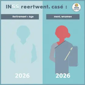 Qual a idade mínima para se aposentar pelo INSS em 2026; Regras para homens e mulheres