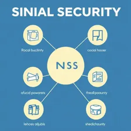 Quais Siglas são usadas pelo INSS e seus significados