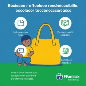 Não erre mais e saiba quem pode receber o Bolsa Família nos últimos 5 meses de 2026