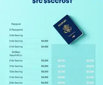 Quanto custa para tirar passaporte em 2025: valores e procedimentos