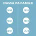 NIS final 8, 9 e 0: saiba quando o Bolsa Família será pago